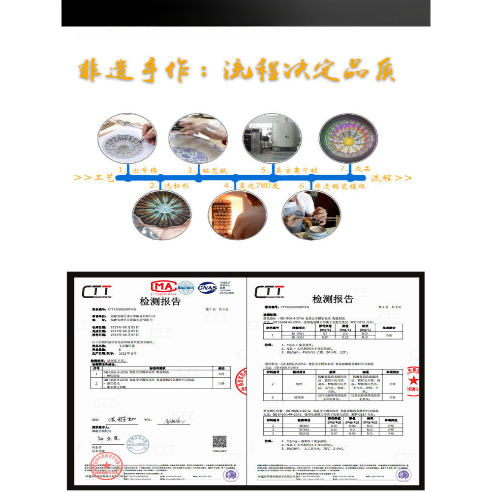 2025 Jianyang Jianzhan - Colorful Dragon Scale